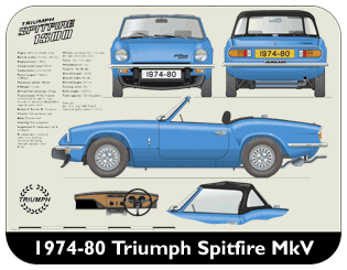 Triumph Spitfire MkV 1974-80 Place Mat, Medium